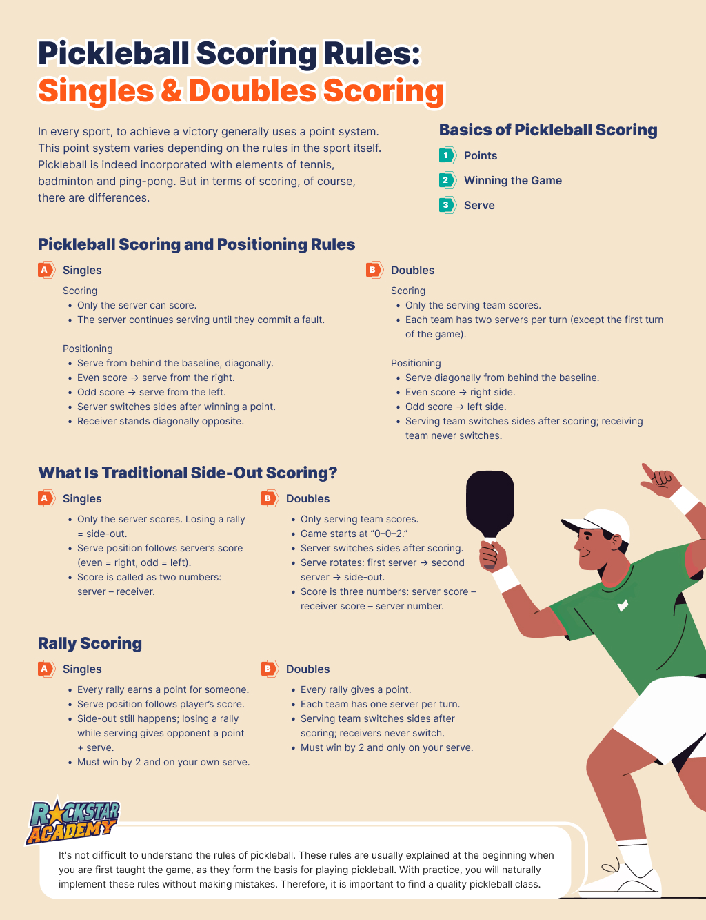 Pickleball Scoring Rules Singles Doubles Scoring
